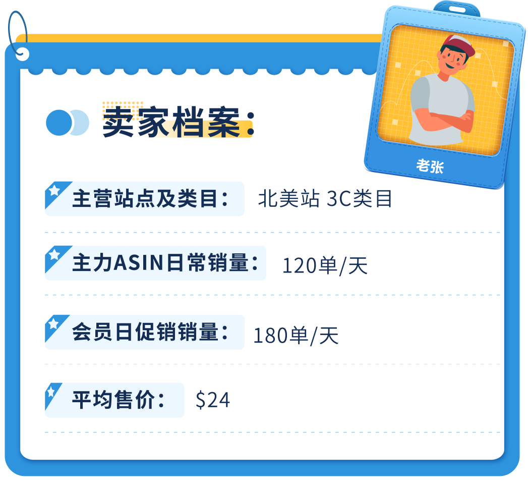 1个假货问题，痛失10,008美金！这笔账，每个亚马逊卖家都该算算