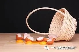 品牌从0到1,yeswelder 焊机品牌的2年打造过程拆解-中