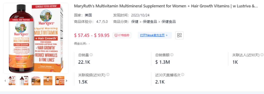 一周出单2.67万件的节日爆品！TikTok Shop美国小店(5.6-5.12)周榜