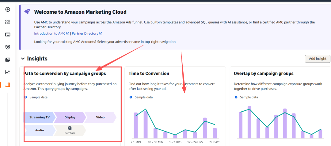 亚马逊广告2026前瞻：AI+技术应用广告功能更新总汇