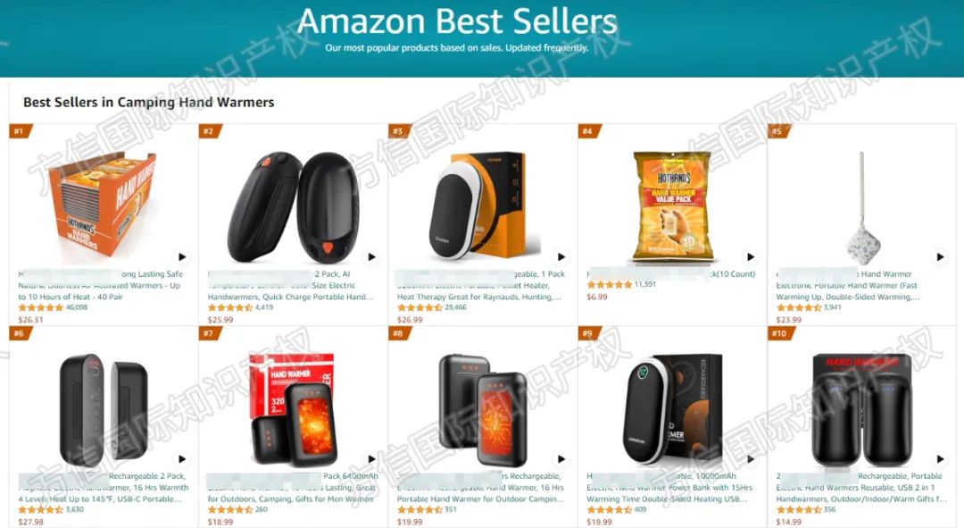 月销4万+爆款下证！这类冬季热销品正值侵权高发期，速看避雷！