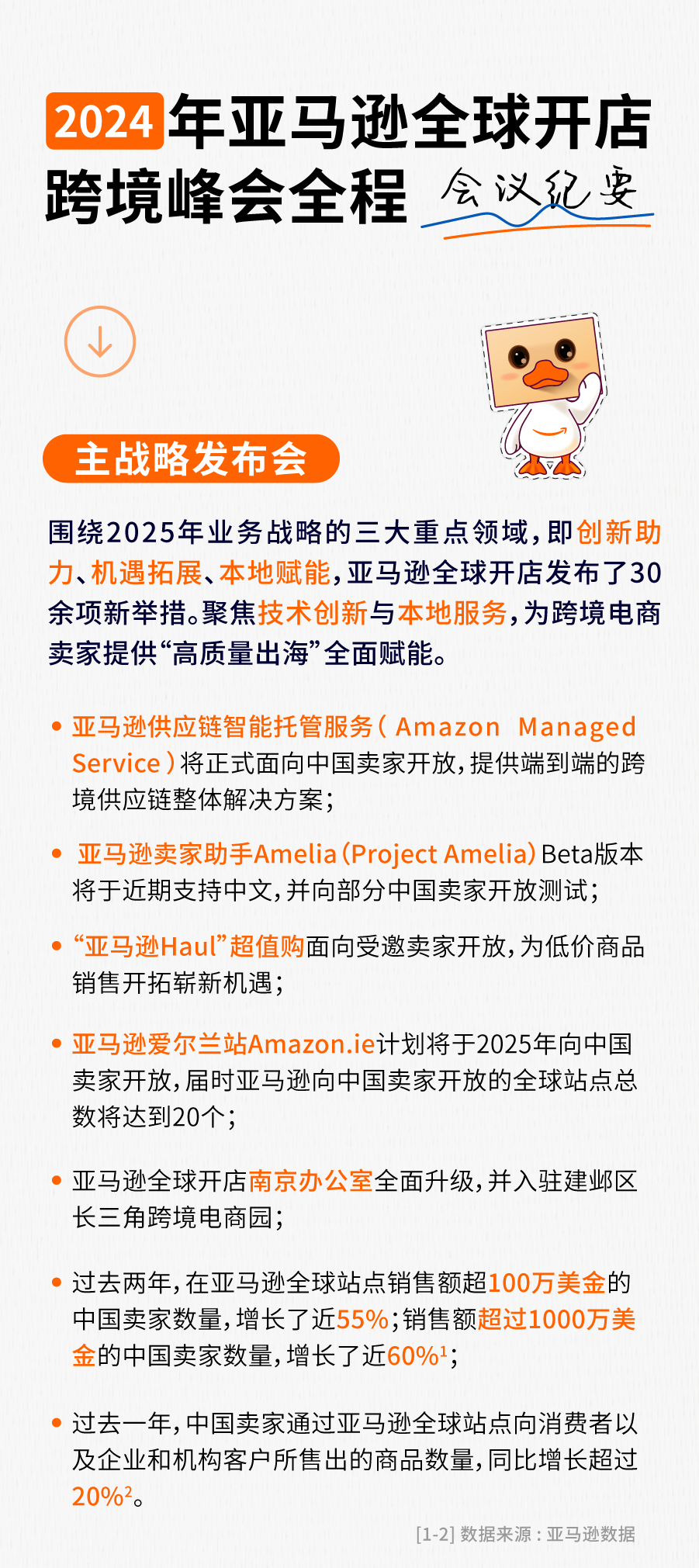 2024亚马逊跨境峰会重点内容，3分钟快速了解！