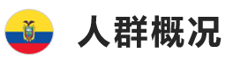 厄瓜多尔电子商务市场解析