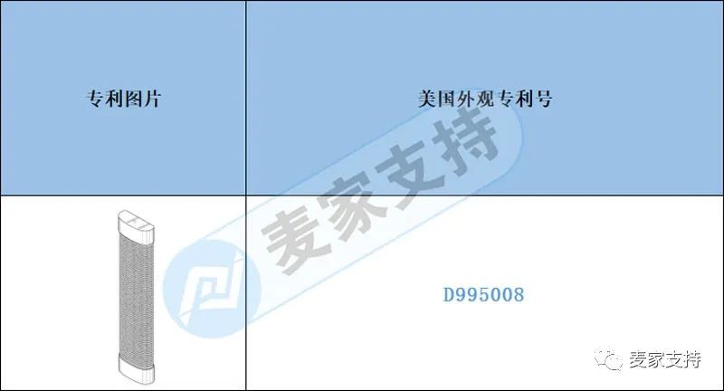 跨境侵权预警——当心！壁挂式木制剑麻猫抓柱美国专利已下证