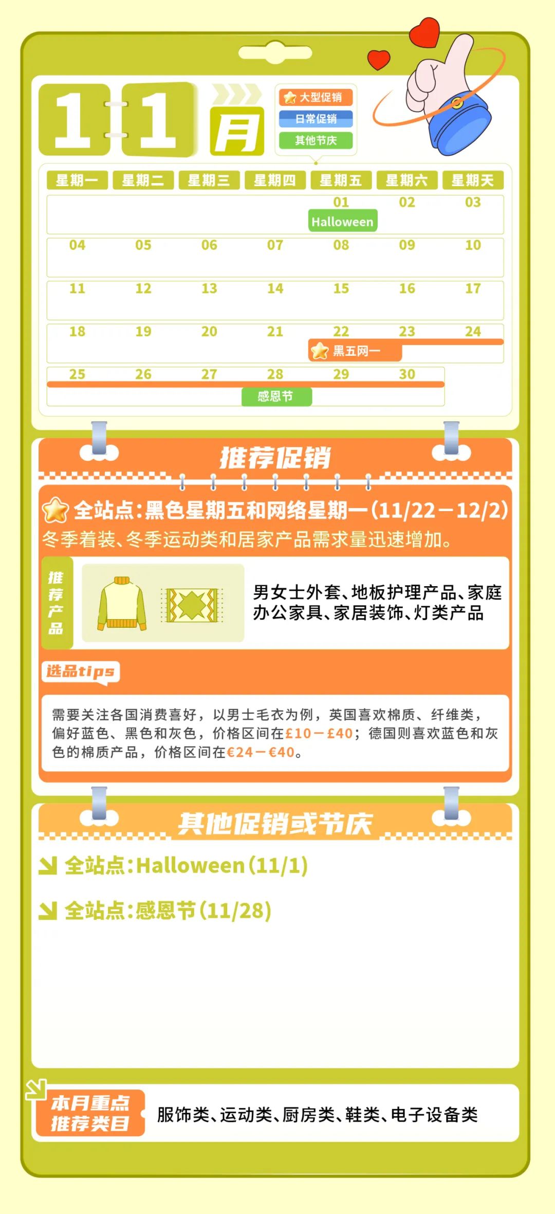 订单猛涨3倍，销量飙升8倍！小编爆肝整理欧洲34个热卖节点，亚马逊等你来战！