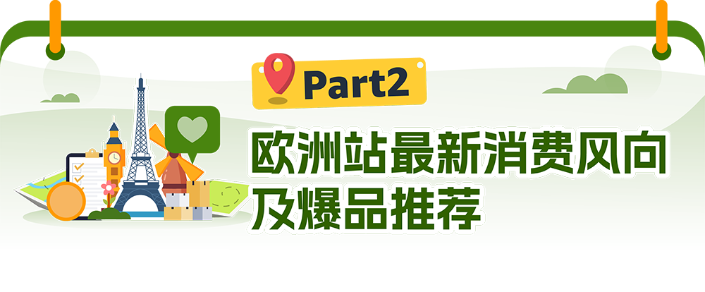 重磅发布《亚马逊全球消费趋势及选品报告》