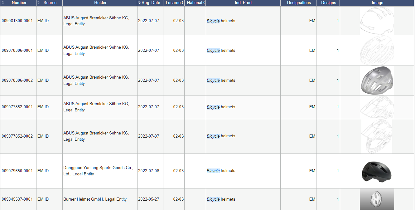 紧急召回53000件！又一热门产品暴雷，有卖同款的抓紧自查！