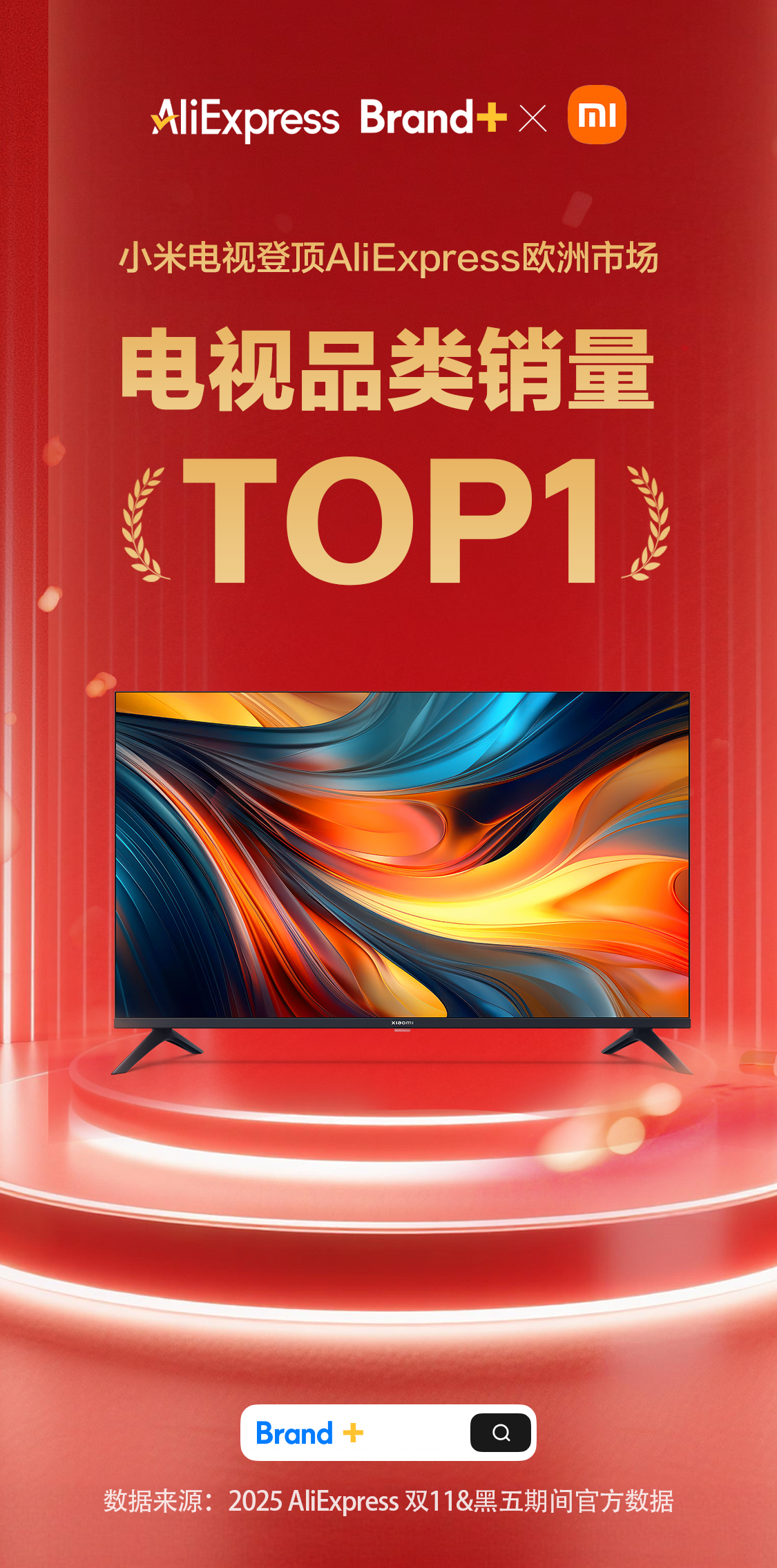 小米、TCL、海信等品牌集体加入速卖通,国产电视机出海转向新主场