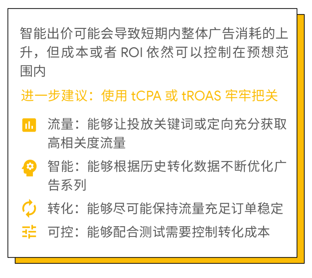 一文读懂如何使用智能出价提升转化收入