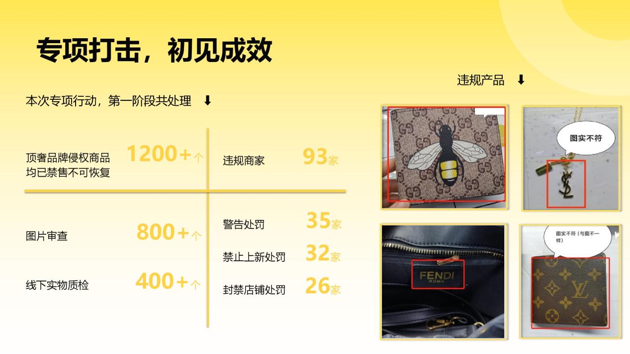 Fordeal平臺打擊“LV”等知名品牌商標侵權行為