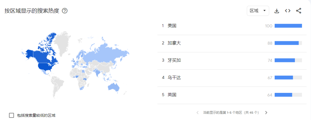 26亿观看！成本几毛钱，市场价值超106.9 亿美元！这款低价快消品是夏季顶流！