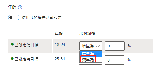 【Bing Ads】必应广告设置受众年龄和性别步骤