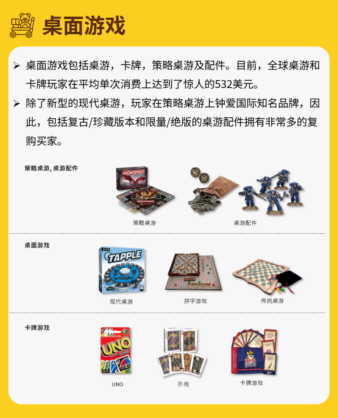 挖掘千亿美元蓝海市场!这个品类增速快,机会多!