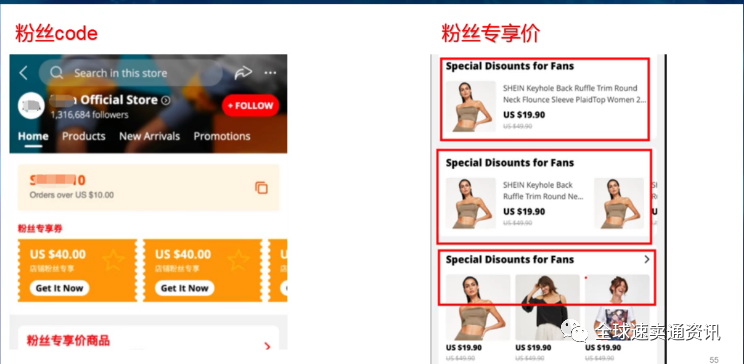 速卖通流量篇“如何通过粉丝营销引爆私域流量”