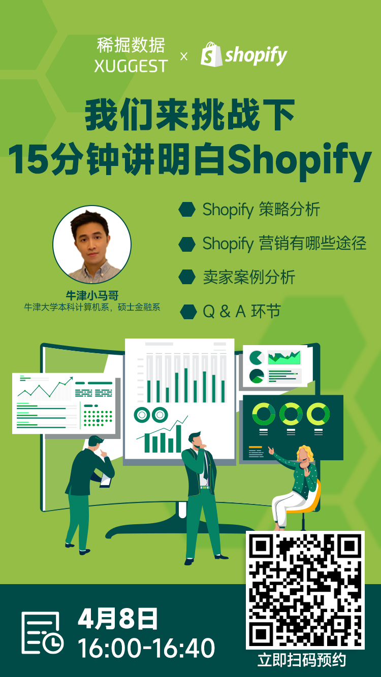 我们来挑战下15分钟讲明白Shopify！