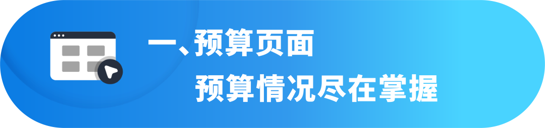 “合适”的广告预算哪里来?两大助手来拿捏!