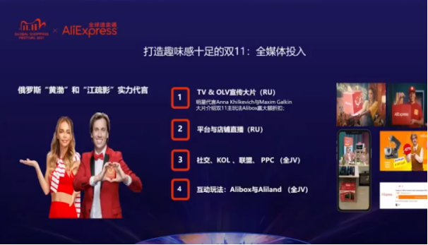 2021速卖通双十一：4大市场俄罗斯、西班牙、法国和巴西核心策略
