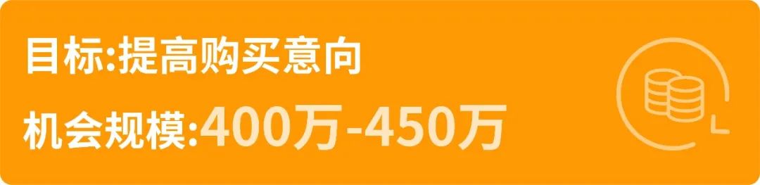 “一次性”消费者高达80%?五步法助你拿下全方位销售机会!