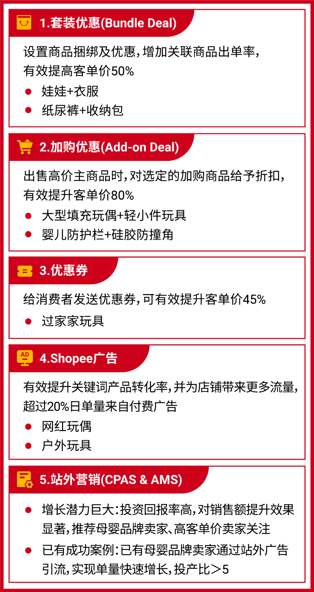 走! 收割140亿美金母婴玩具市场: Shopee公开品类发展重点趋势