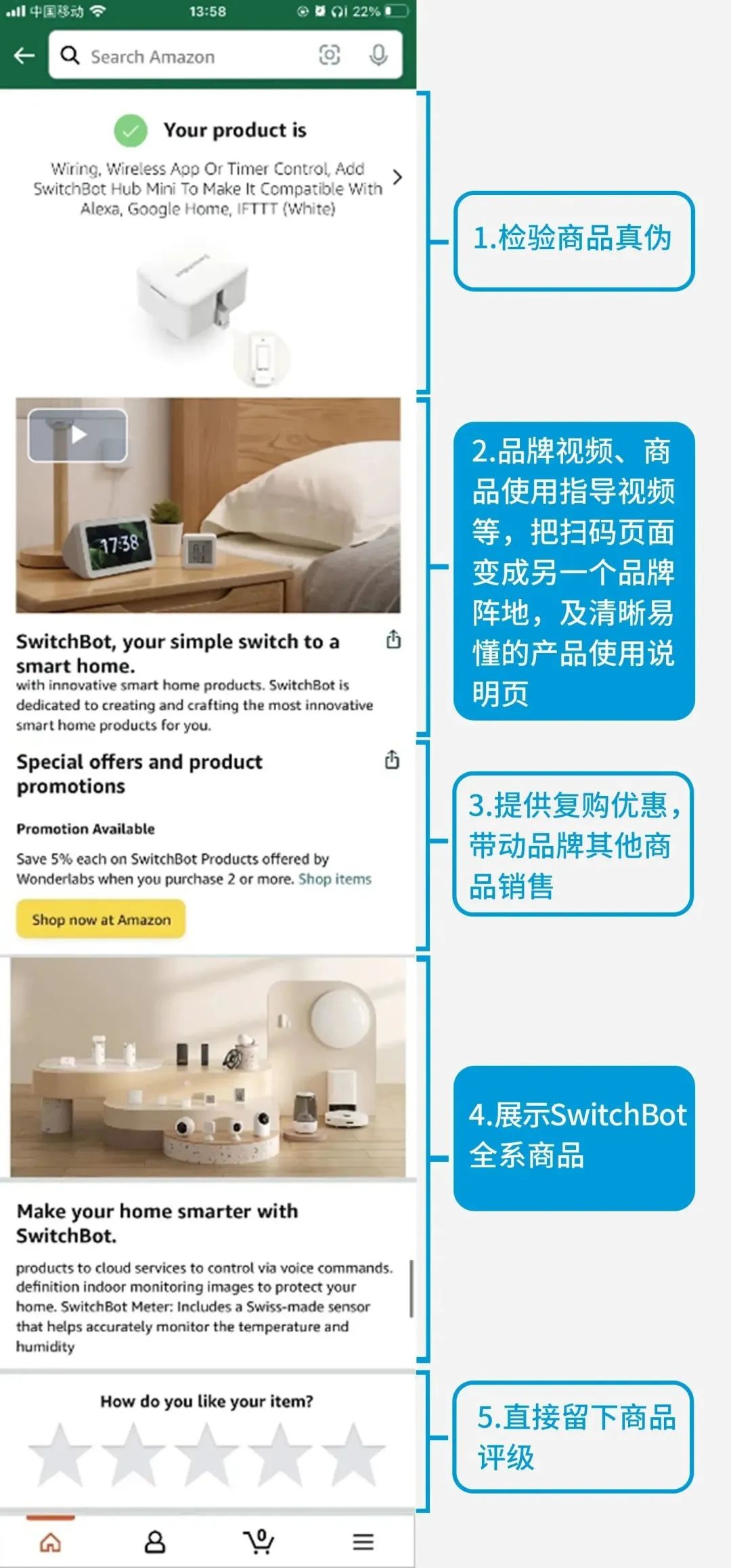 亚马逊卖家不能与消费者联系？多场景互动+3大神器带你实现“路转粉”！