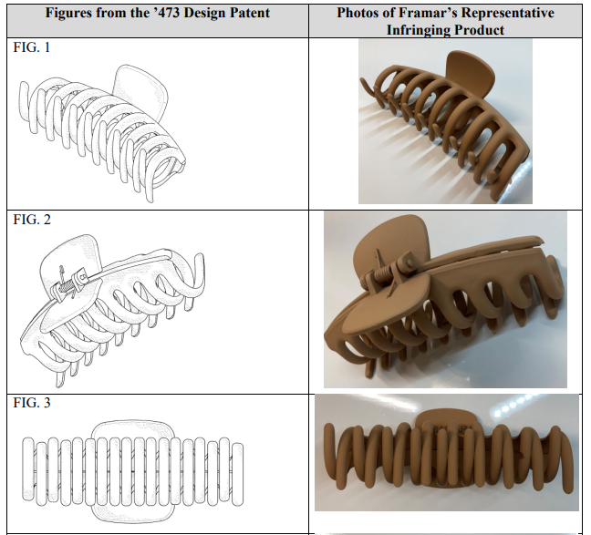 紧急！留评2.2W+的Best Seller产品起诉侵权，这些“同款”要慎卖！