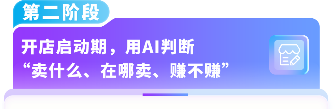 别再乱找AI工具!亚马逊新卖家专属《AI出海作战地图》直接照做