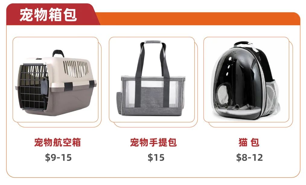 中国宠物用品火遍全球,韩国宠物经济有超10亿美元市场空缺|跨境速卖榜