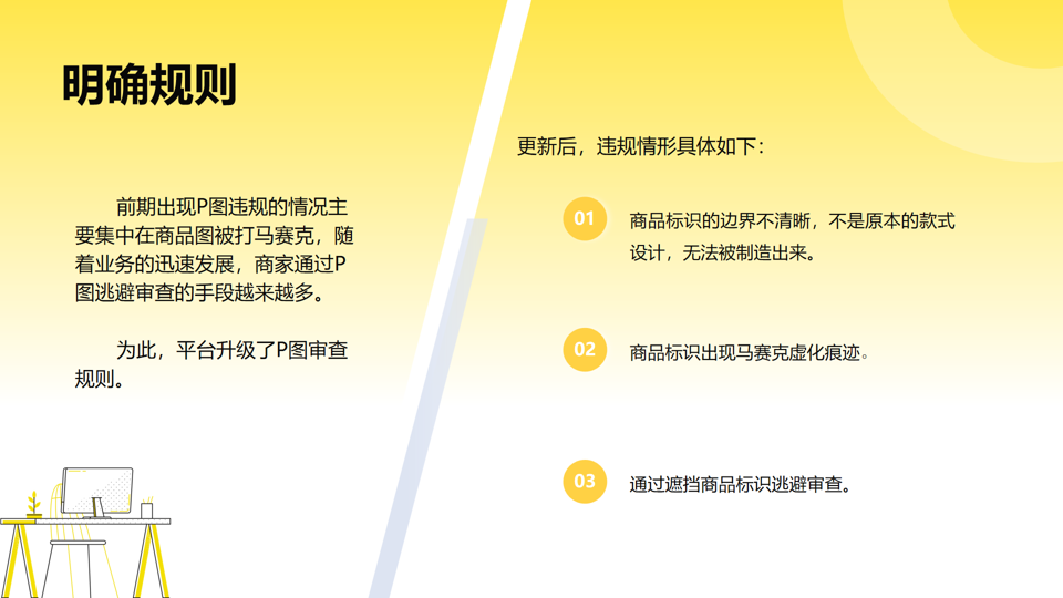 2024 Fordeal平台P图嫌疑类商品专项审查结项报告