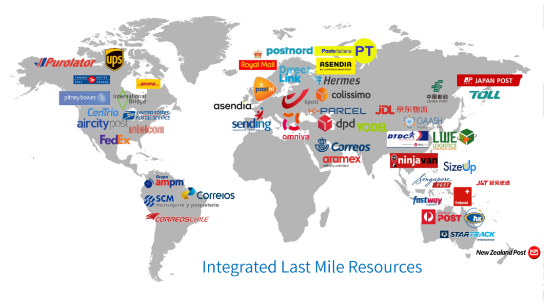 春启新篇，观往知来：国际物流数据平台盘点