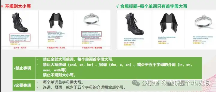 只要写好Listing这两点，消费者疯狂点击你的详情页