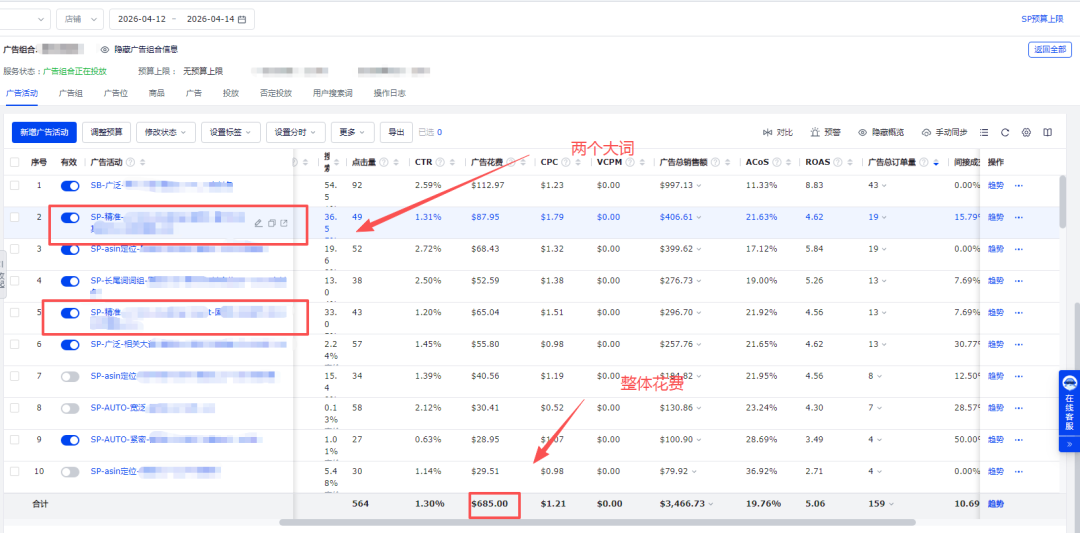 14 天秒杀期间,如何把控CPC节奏实现秒杀效果翻倍!?