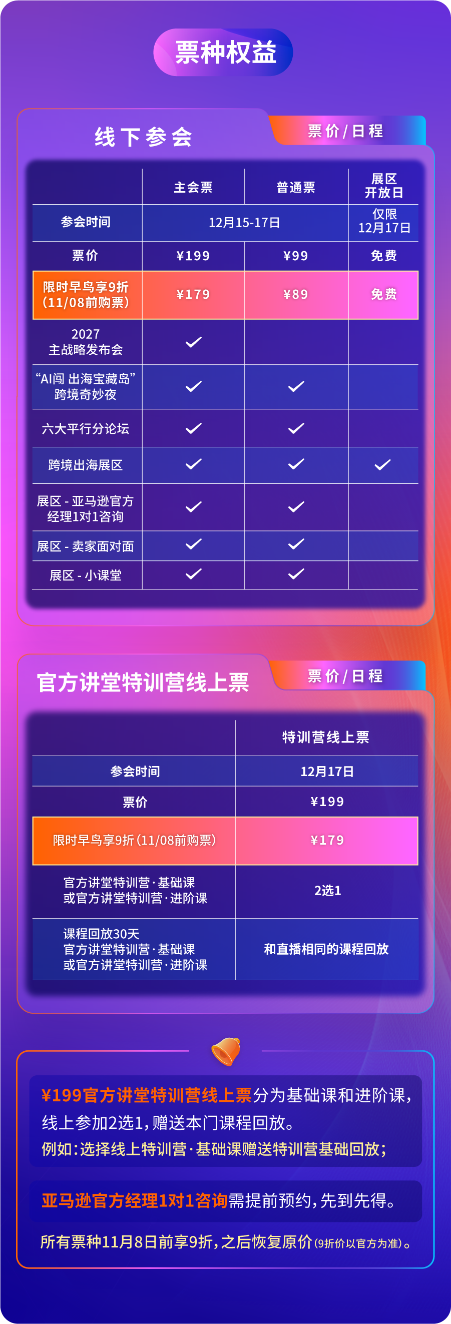 别闷头解题了!亚马逊峰会给你答案和同行人脉