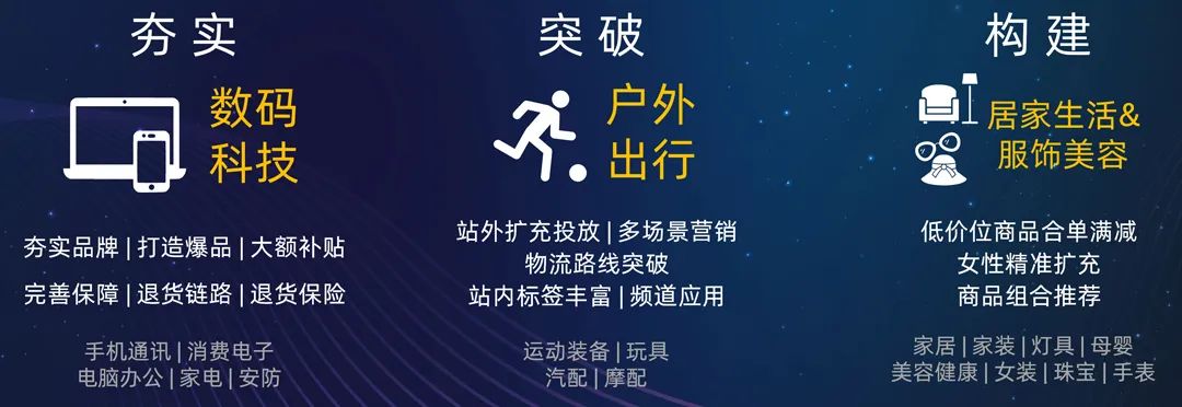 2022扩大生意面，这份重点国家经营策略必须收藏！
