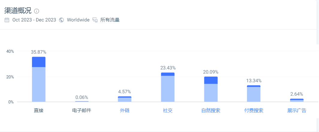 前阿里高管创业，9年造一个智能眼镜品牌