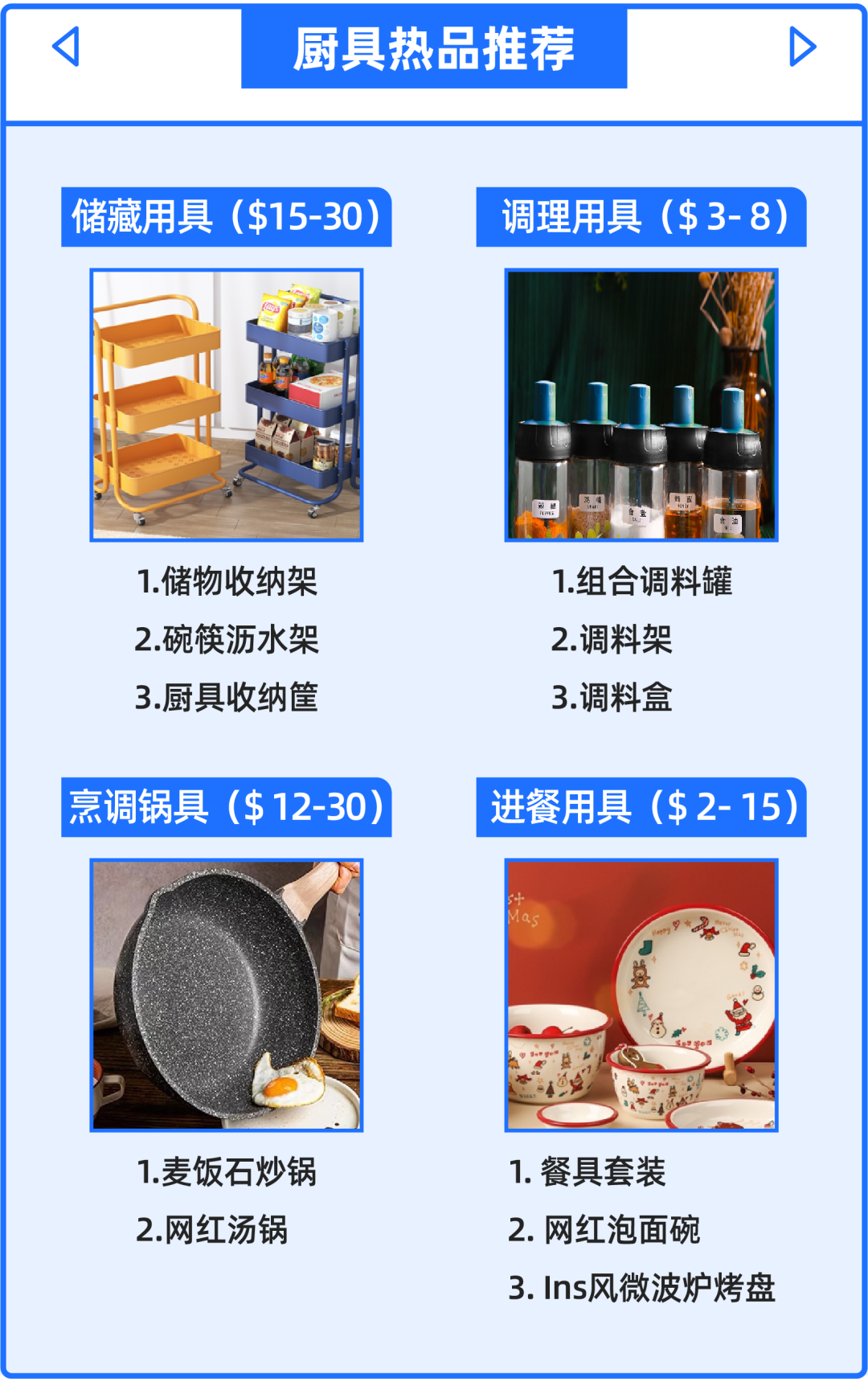 户外帐篷一骑绝尘，生活百货商家做好这一点卖爆东南亚！