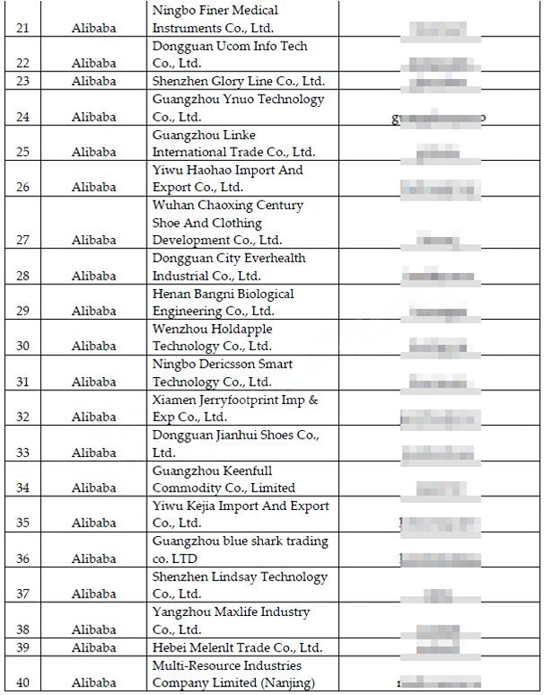 被告名单已出！816家店铺被冻结账户，Listing上不能出现这些词汇+图案！