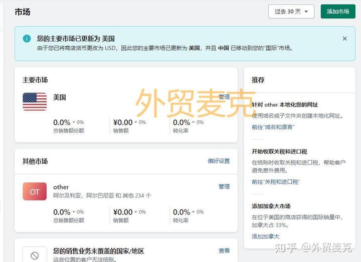 Shopify独立站怎么卖电子书等虚拟产品？