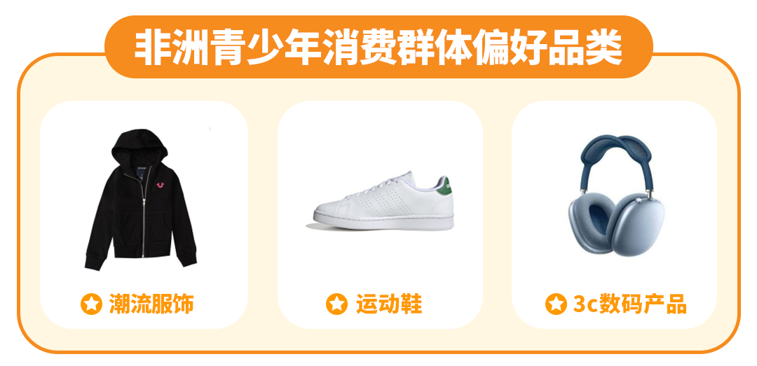 非洲消费者购买力持续上升,点击解锁不同性别年龄的消费密码!