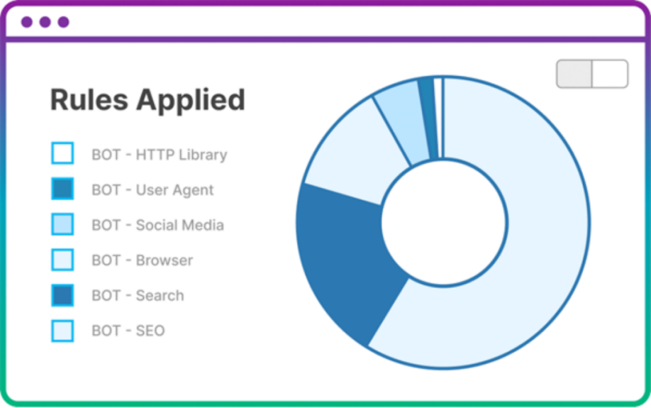 Edgio 安全解决方案