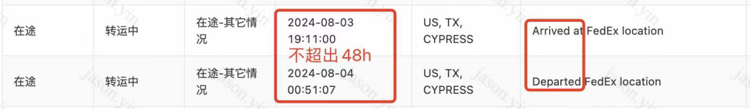 最新动态：TEMU半托管履约调整及快速入驻指南