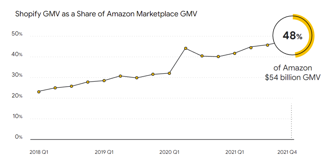 打通全链路营销，扬帆全球时尚美妆市场