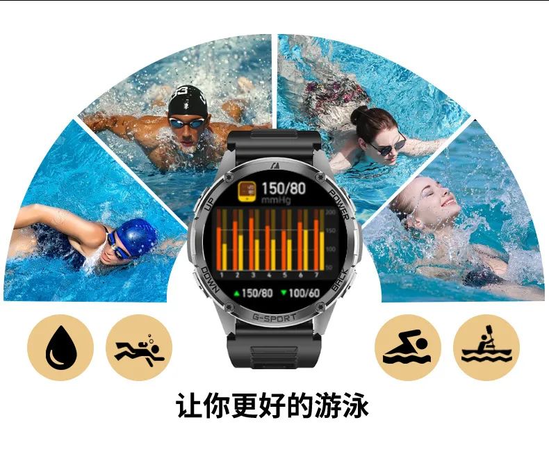 选品必看!2025 这些爆品智能手表别错过