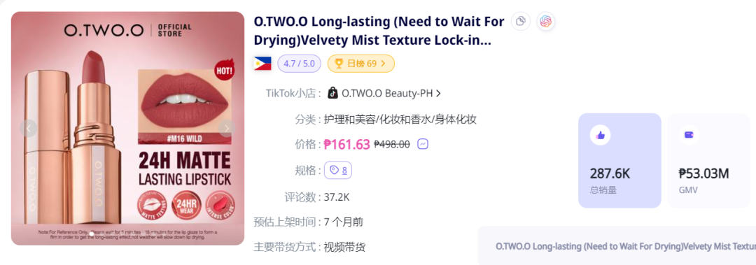 防晒用品迎来“爆发潮”！TikTok Shop东南亚4月新榜出炉