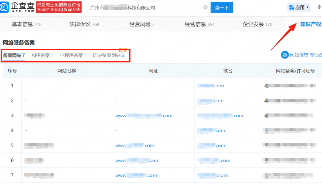 独立站，要交税了？