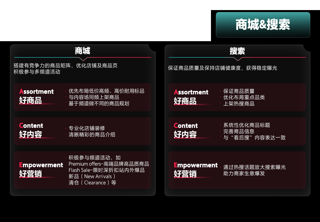 2026年出海品牌闯北美,选择大于努力