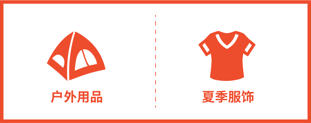 拉美市场这些商品卖爆了? 3个趋势热点, 7大潜力品类热度飙升!