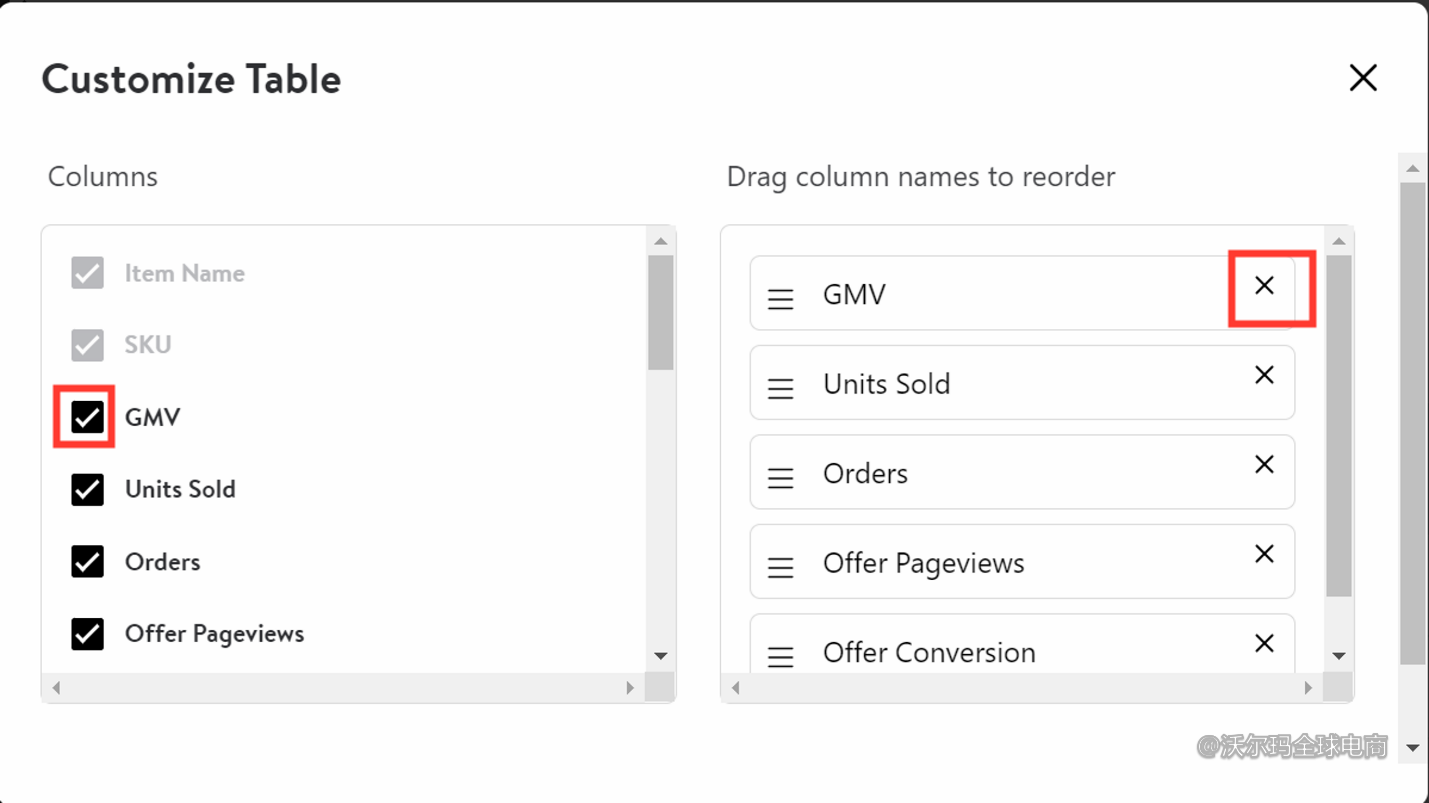Seller Center报告分析：Item Sales