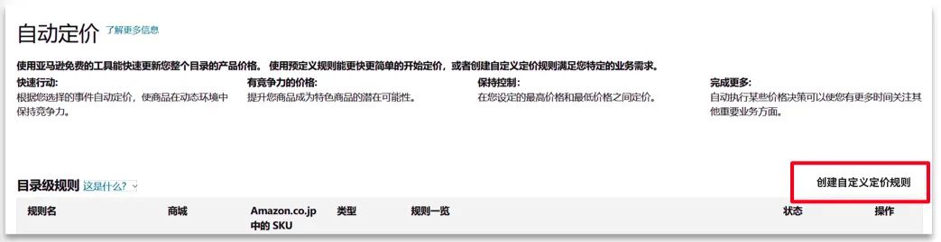天降大单!2000多笔商采订单,销售额暴涨250%!这个亚马逊工具你用了吗?