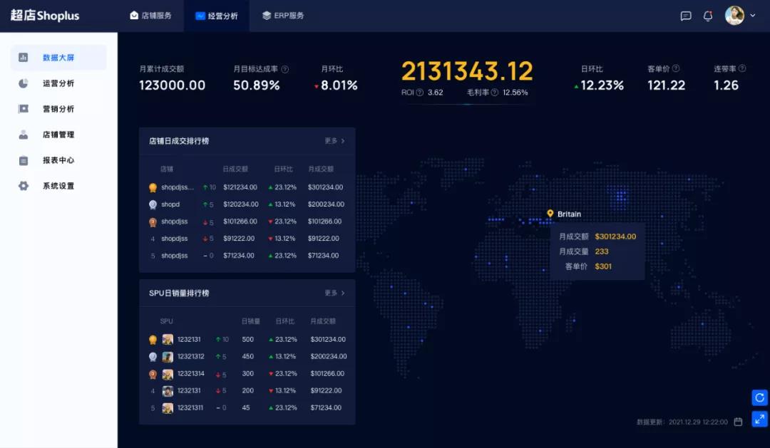 新年放大招！全新超店Shoplus 2.0打造独立站极致体验！