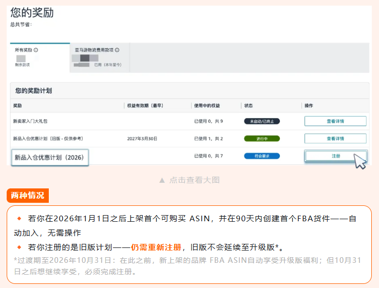 亚马逊利润提升的方法:别再死磕广告,把钱赚在明处!